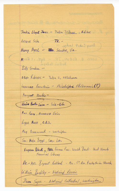 Handwritten list on faded yellow lined paper of proposed speakers and notes from either the 1965 or 1966 Contact Committee, with some names circled and some crossed out. This seventh page includes an unnumbered list of names. 