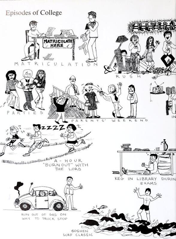 A cartoon portraying the "episodes of college" from the 1975 Calyx.