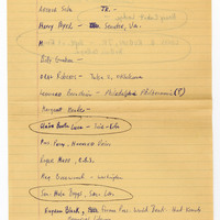 Handwritten list on faded yellow lined paper of proposed speakers and notes from either the 1965 or 1966 Contact Committee, with some names circled and some crossed out. This seventh page includes an unnumbered list of names. 